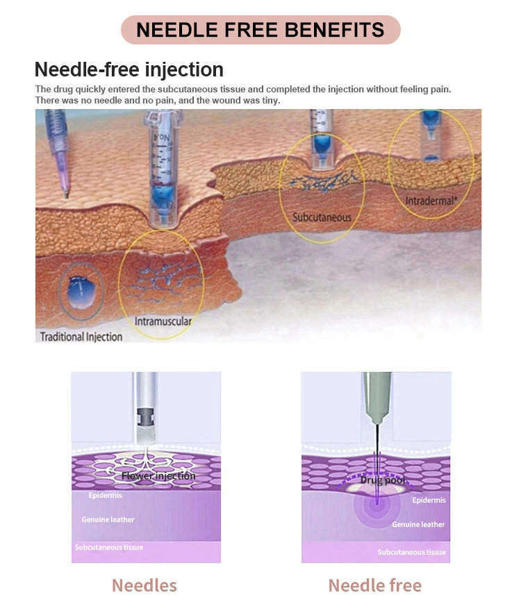 China Supplier Needle Free Hyaluronic Acid Injection Pen with Ampoule Syringe